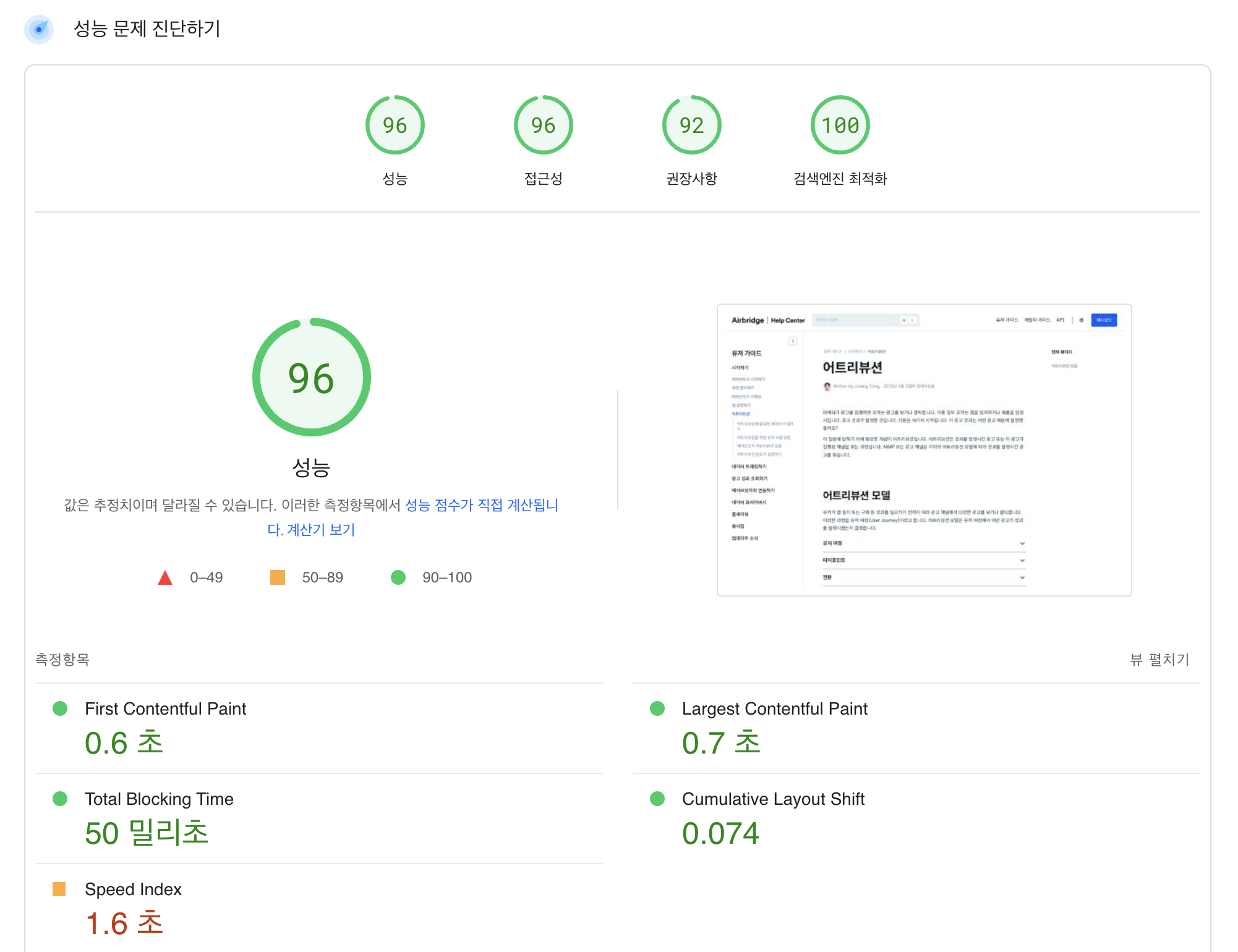 PageSpeed Insights benchmark